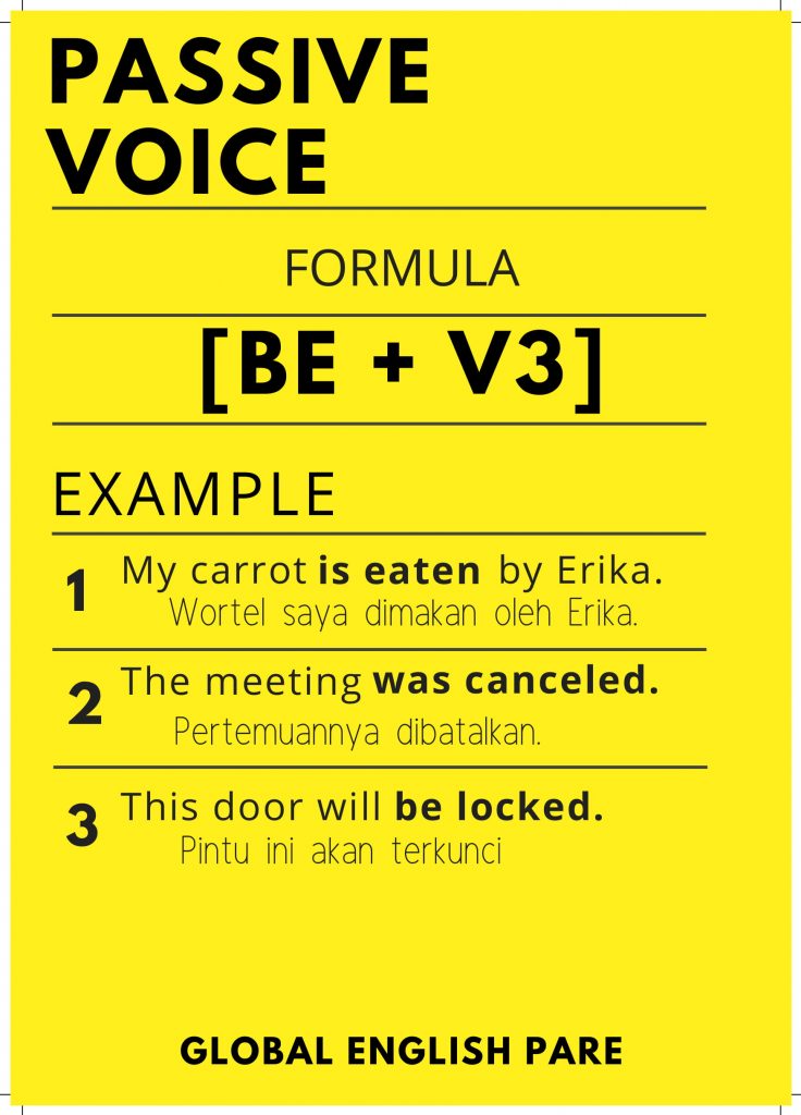 Detail Contoh Active And Passive Voice Nomer 15