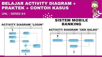 Detail Contoh Activity Diagram Login Nomer 9