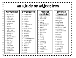 Contoh Adjective Dalam Bahasa Inggris - KibrisPDR