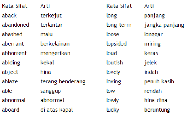 Detail Contoh Adjective Dalam Bahasa Inggris Nomer 4