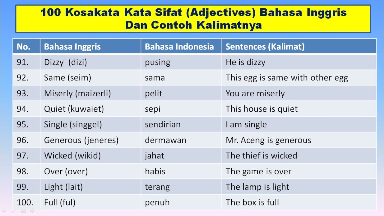 Detail Contoh Adjective Dalam Bahasa Inggris Nomer 5