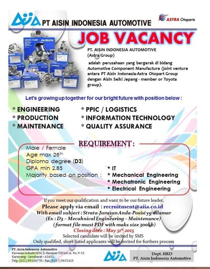 Detail Contoh Advertisement Job Vacancy Nomer 20