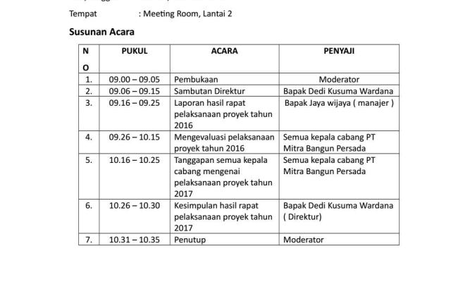 Detail Contoh Agenda Rapat Nomer 2