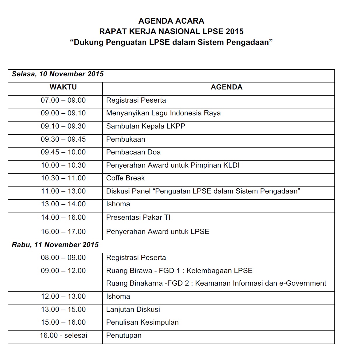 Detail Contoh Agenda Rapat Nomer 11