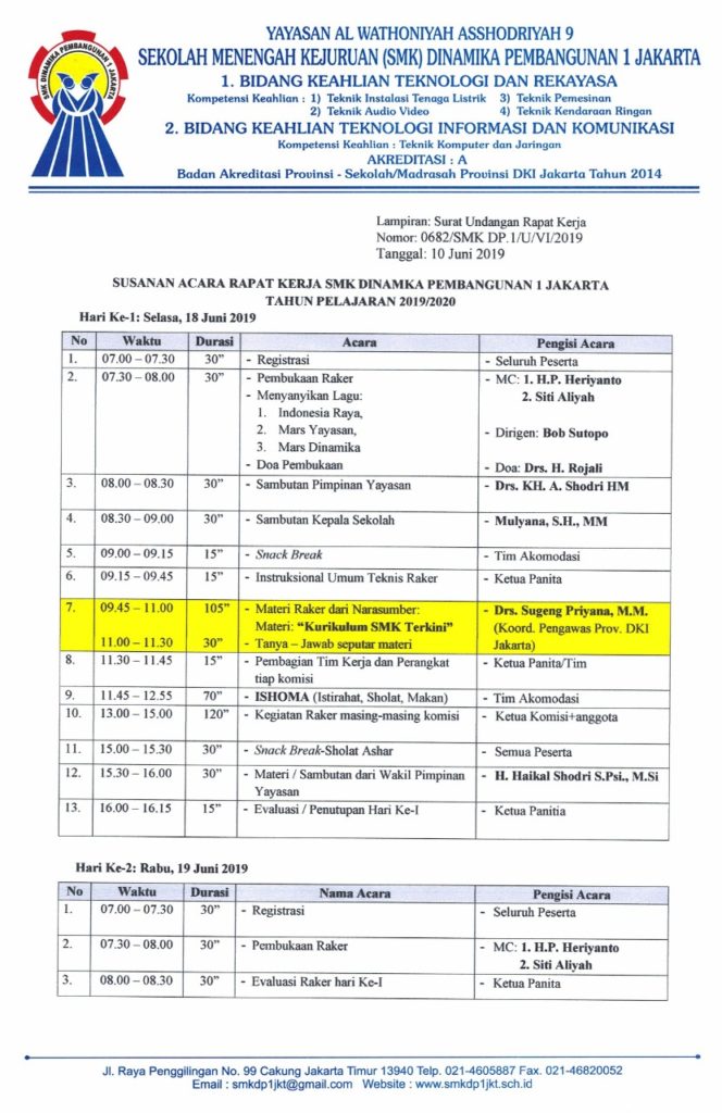 Detail Contoh Agenda Rapat Nomer 17