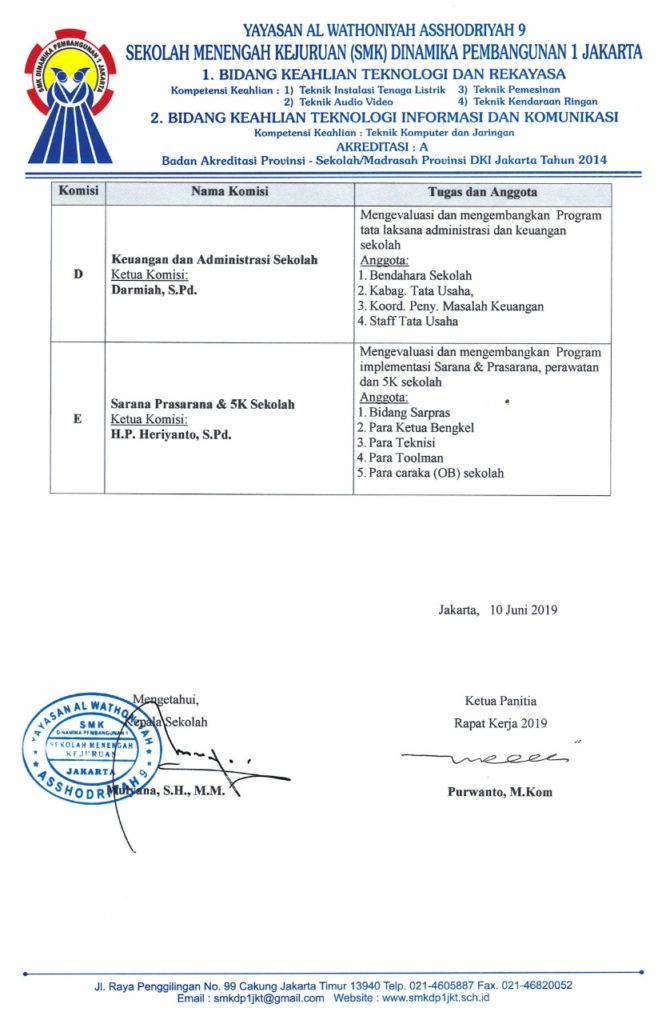 Detail Contoh Agenda Rapat Nomer 34