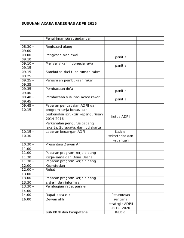 Detail Contoh Agenda Rapat Dan Susunan Acara Rapat Nomer 21