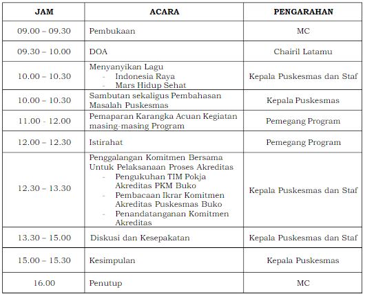 Detail Contoh Agenda Rapat Dan Susunan Acara Rapat Nomer 25