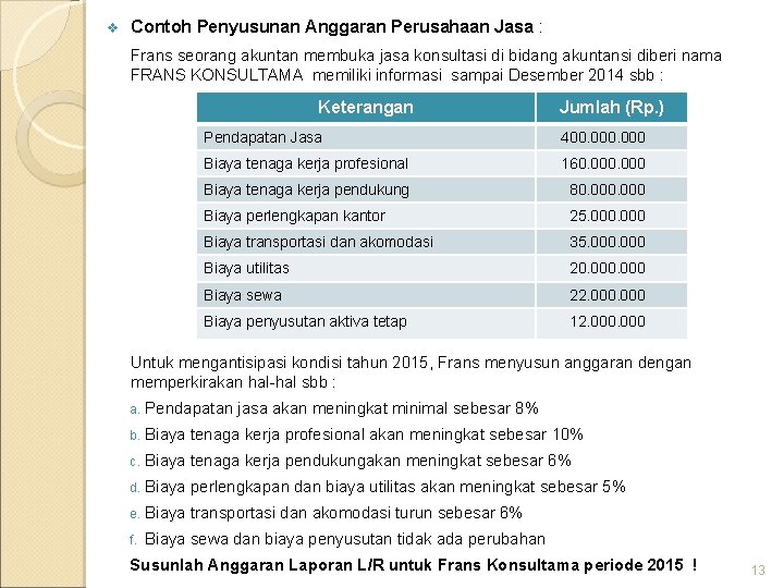 Detail Contoh Akuntansi Anggaran Nomer 7