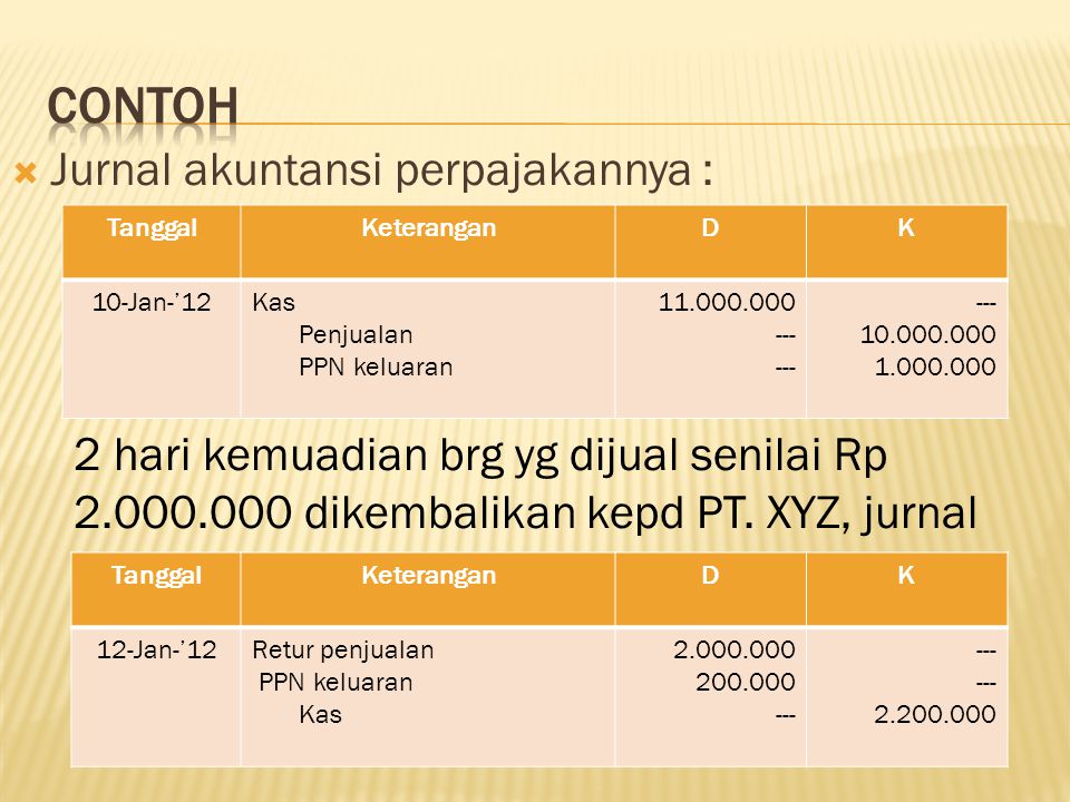 Contoh Akuntansi Perpajakan - KibrisPDR