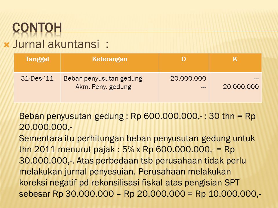 Detail Contoh Akuntansi Perpajakan Nomer 3