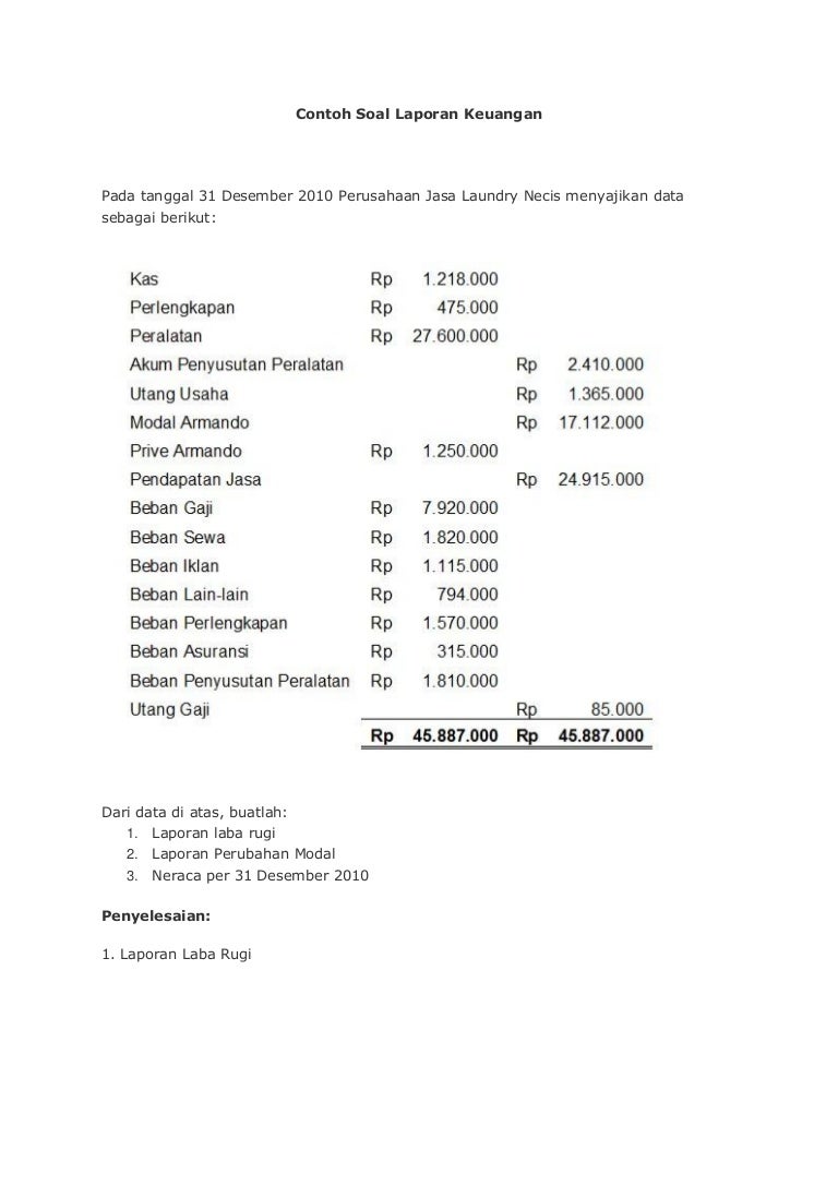 Detail Contoh Akuntansi Perusahaan Dagang Nomer 31