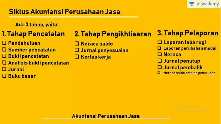 Detail Contoh Akuntansi Perusahaan Jasa Nomer 46