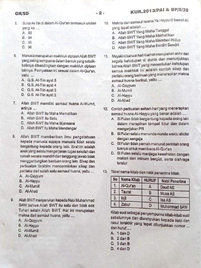 Detail Contoh Al Hayyu Dalam Kehidupan Sehari Hari Nomer 43