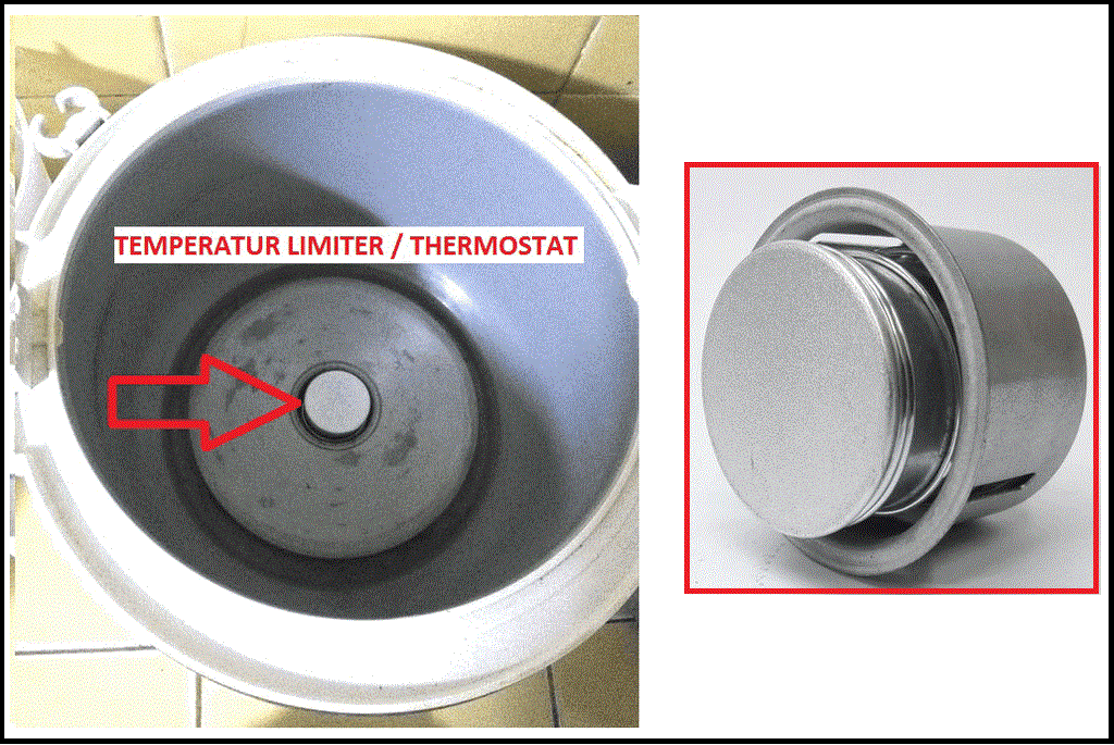 Detail Contoh Alat Rumah Tangga Yang Menggunakan Termostat Adalah Nomer 22