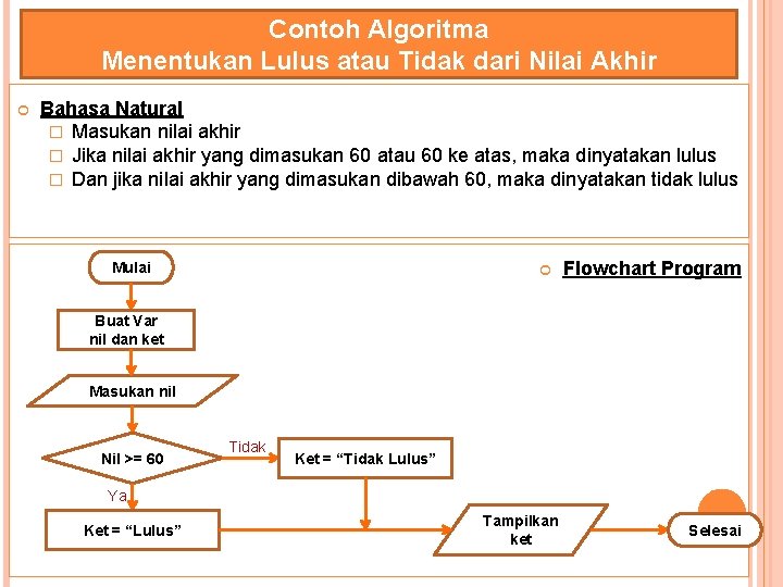 Detail Contoh Algoritma Bahasa Natural Nomer 37