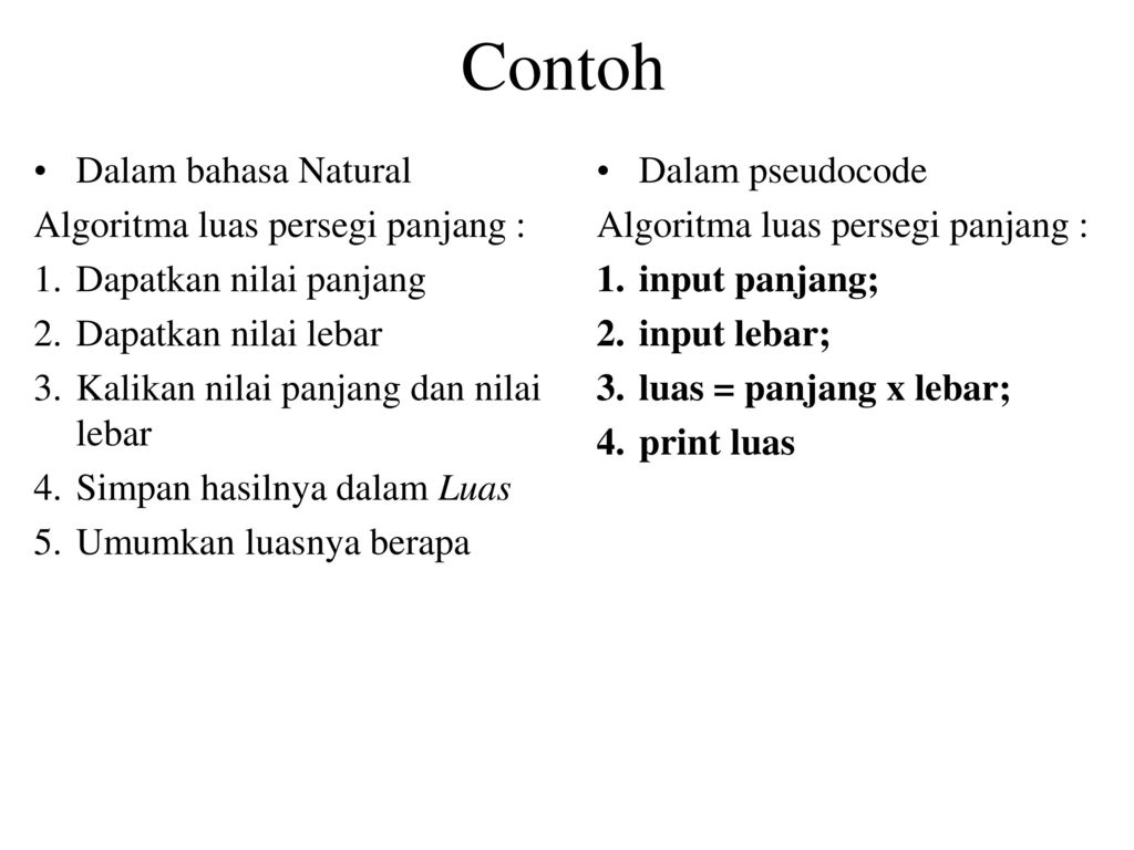 Detail Contoh Algoritma Menggunakan Bahasa Natural Pseudocode Dan Flowchart Nomer 18