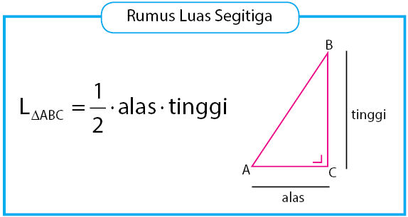 Detail Contoh Algoritma Menggunakan Bahasa Natural Pseudocode Dan Flowchart Nomer 30