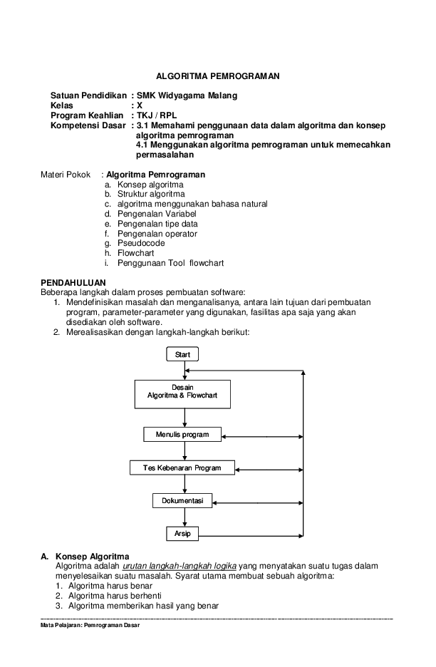 Contoh Algoritma Menggunakan Bahasa Natural Pseudocode Dan Flowchart ...
