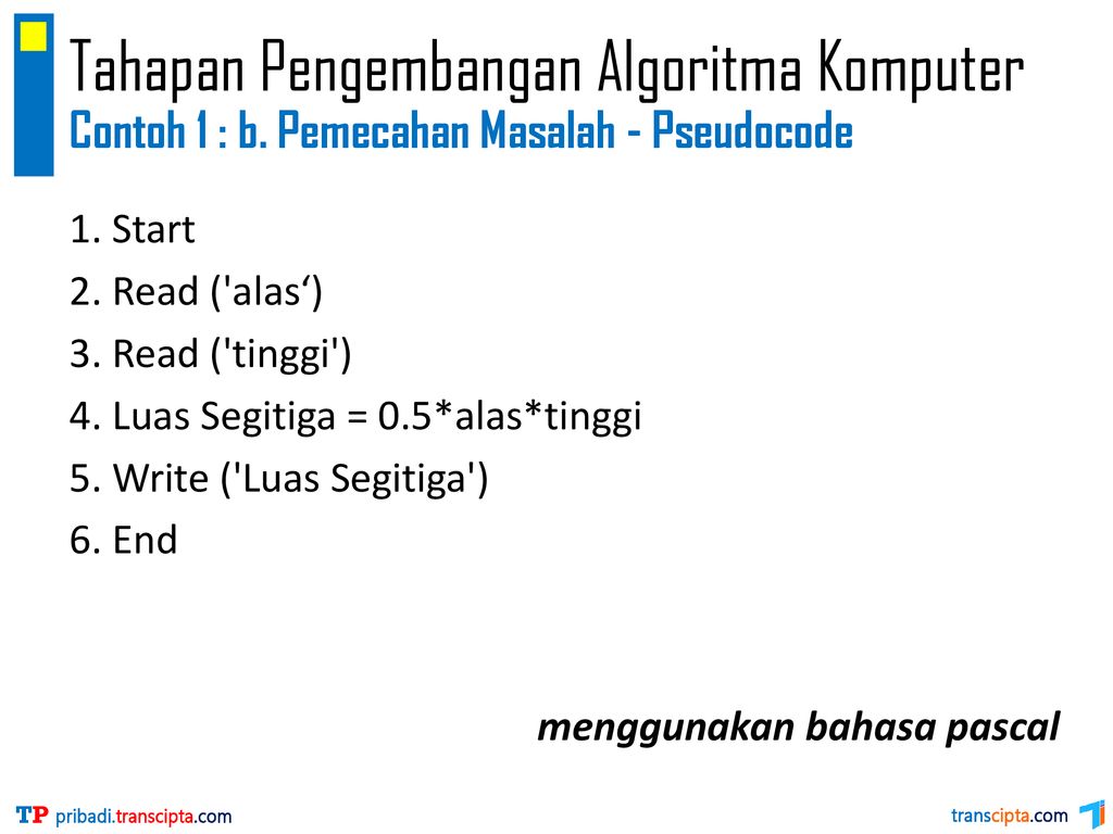 Detail Contoh Algoritma Menghitung Luas Segitiga Nomer 50