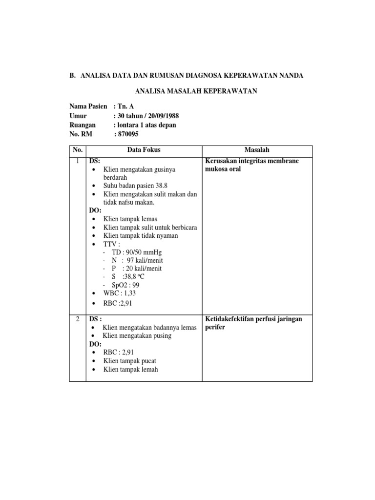 Detail Contoh Analisa Data Nomer 22