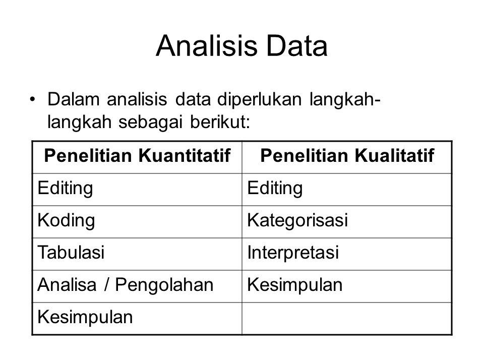 Detail Contoh Analisa Data Nomer 25