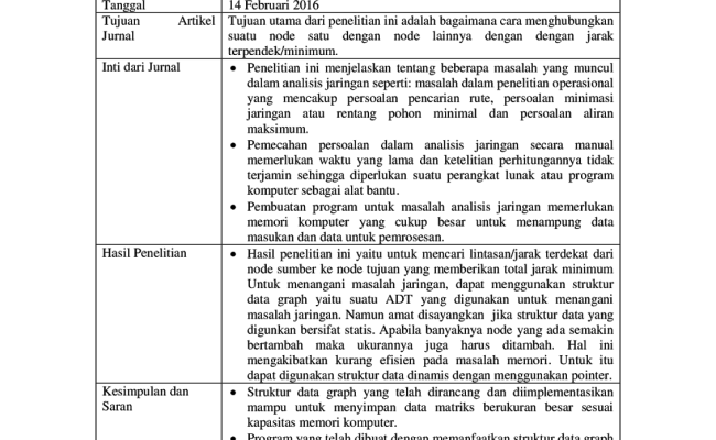 Detail Contoh Analisa Jurnal Nomer 11