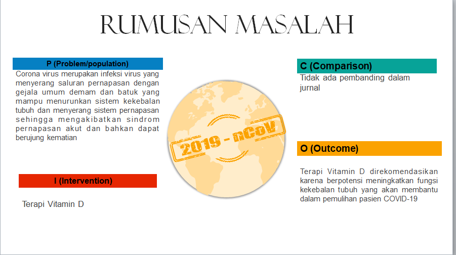 Detail Contoh Analisa Jurnal Nomer 48