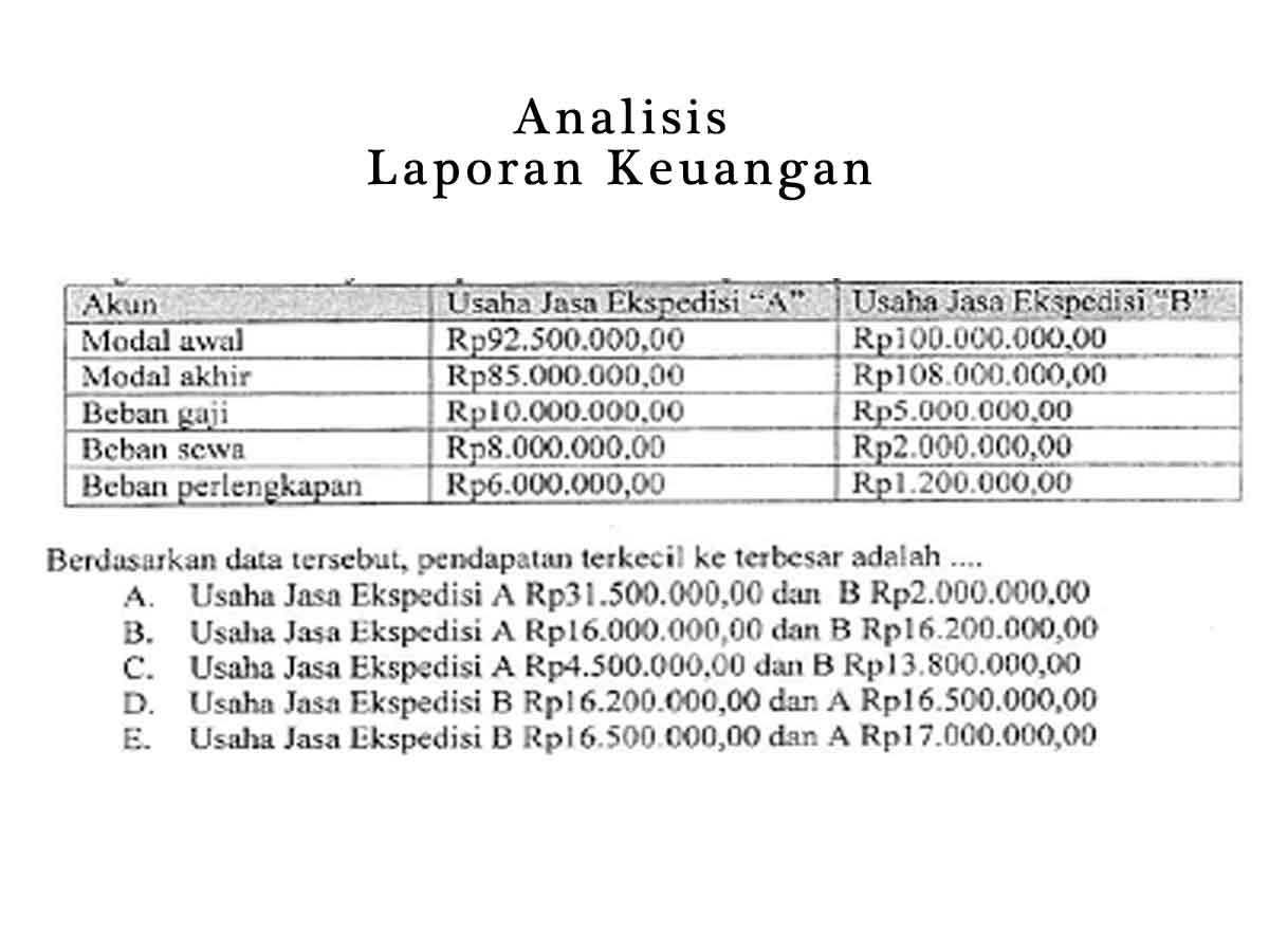 Detail Contoh Analisa Laporan Keuangan Nomer 37