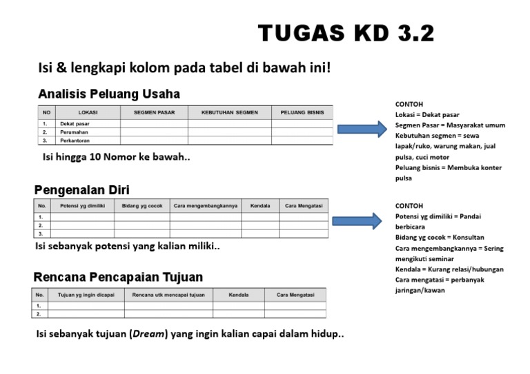 Detail Contoh Analisa Peluang Usaha Nomer 22