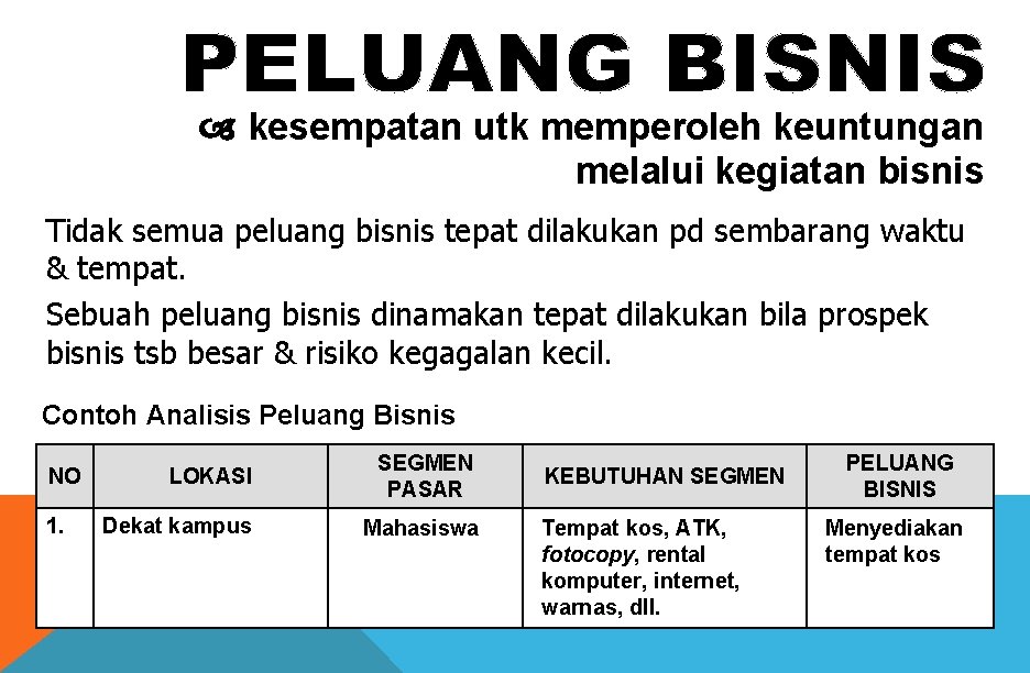 Detail Contoh Analisa Peluang Usaha Nomer 33