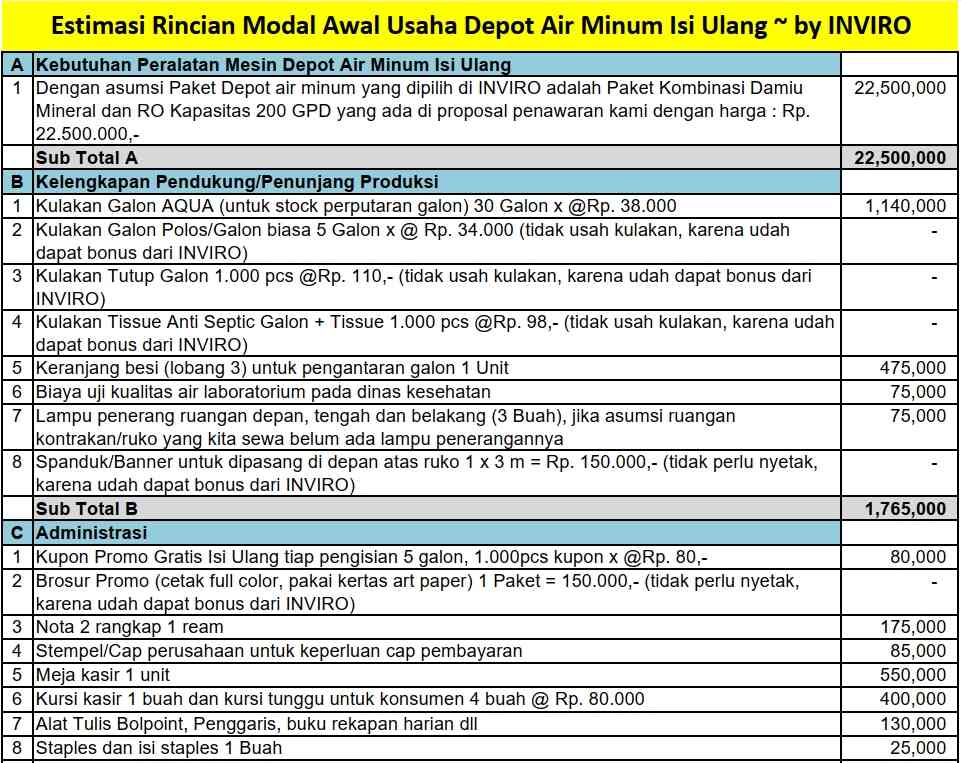 Detail Contoh Analisa Peluang Usaha Nomer 54