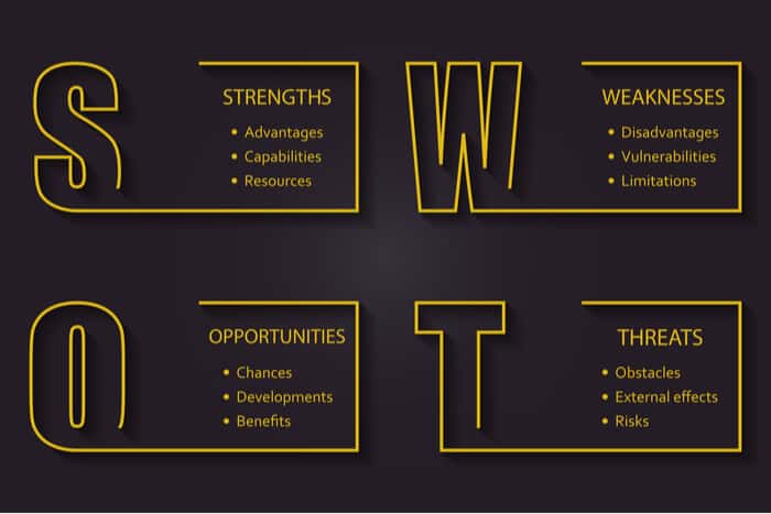 Detail Contoh Analisa Swot Nomer 12