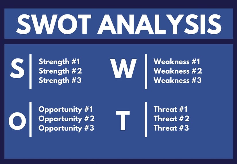 Detail Contoh Analisa Swot Nomer 36