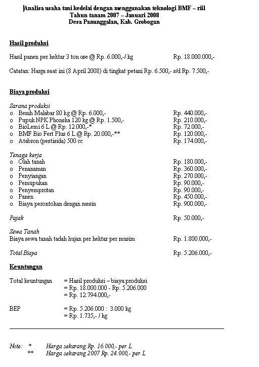 Detail Contoh Analisa Usaha Nomer 3