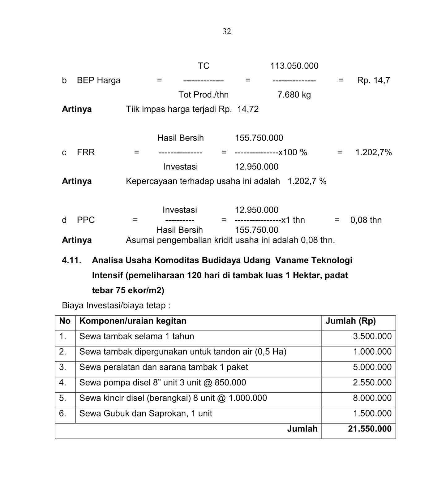 Detail Contoh Analisa Usaha Nomer 19