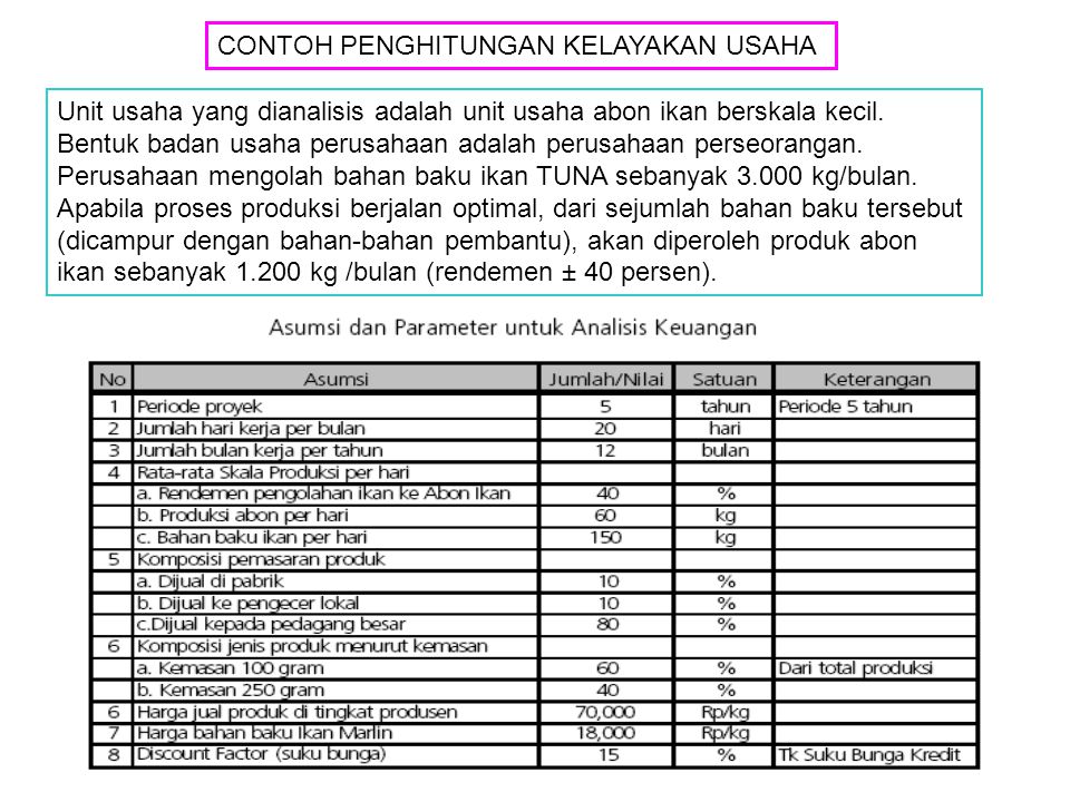 Detail Contoh Analisa Usaha Nomer 24