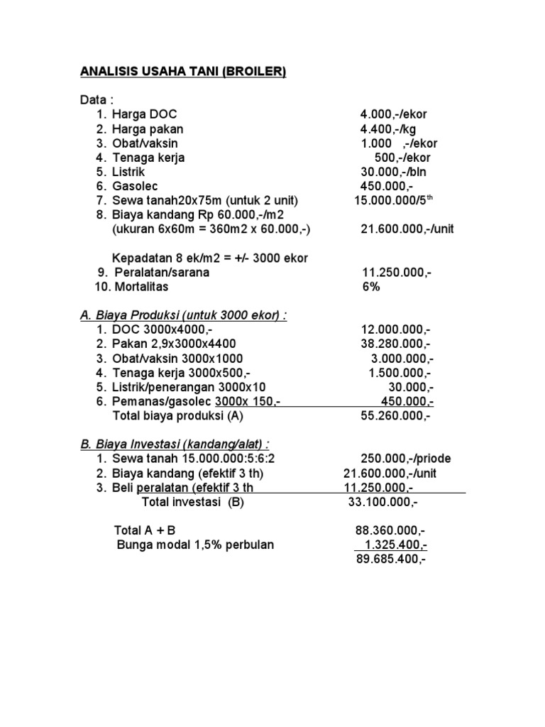 Detail Contoh Analisa Usaha Nomer 5