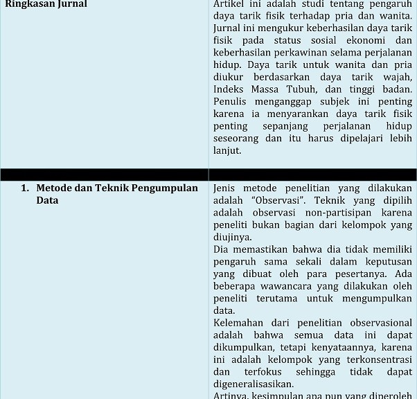 Detail Contoh Analisis Artikel Jurnal Nomer 37