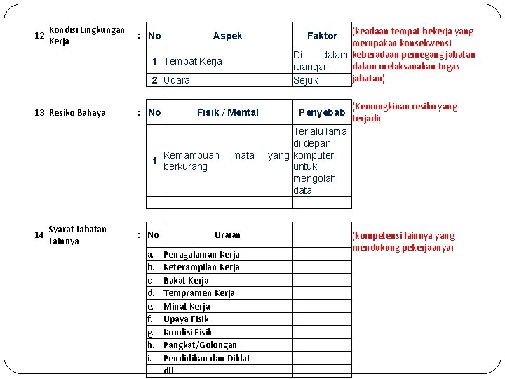 Detail Contoh Analisis Beban Kerja Pns Nomer 13