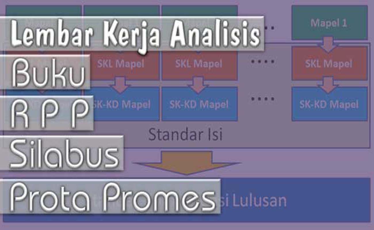 Detail Contoh Analisis Buku Nomer 30