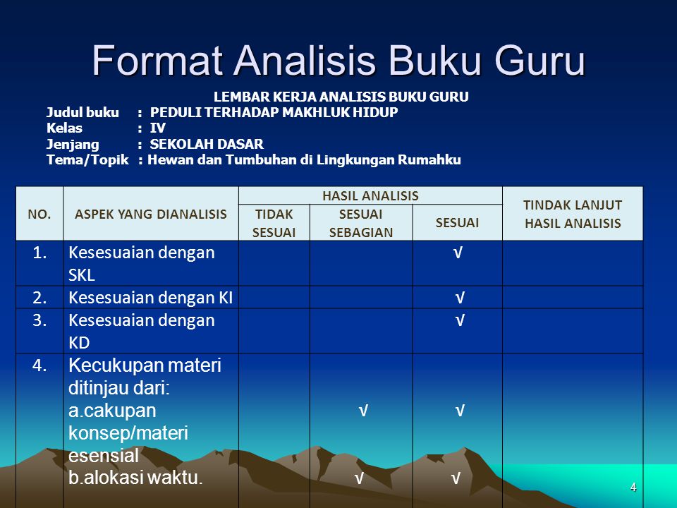 Detail Contoh Analisis Buku Nomer 40