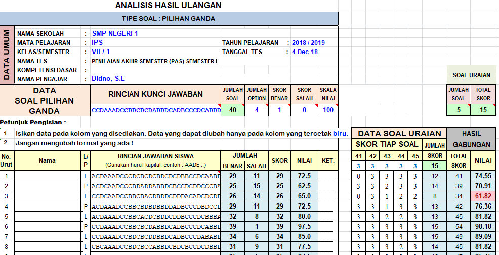 Contoh Analisis Butir Soal Ulangan Harian - KibrisPDR