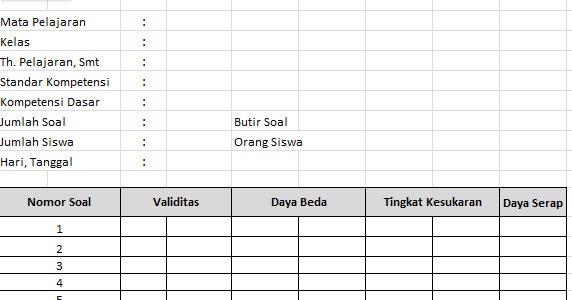 Detail Contoh Analisis Butir Soal Ulangan Harian Nomer 21