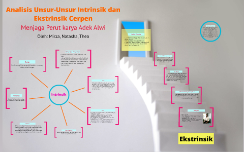 Detail Contoh Analisis Cerpen Nomer 32