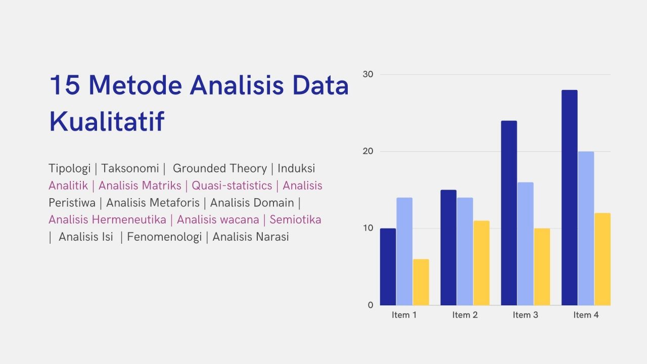 Detail Contoh Analisis Data Kualitatif Skripsi Nomer 13
