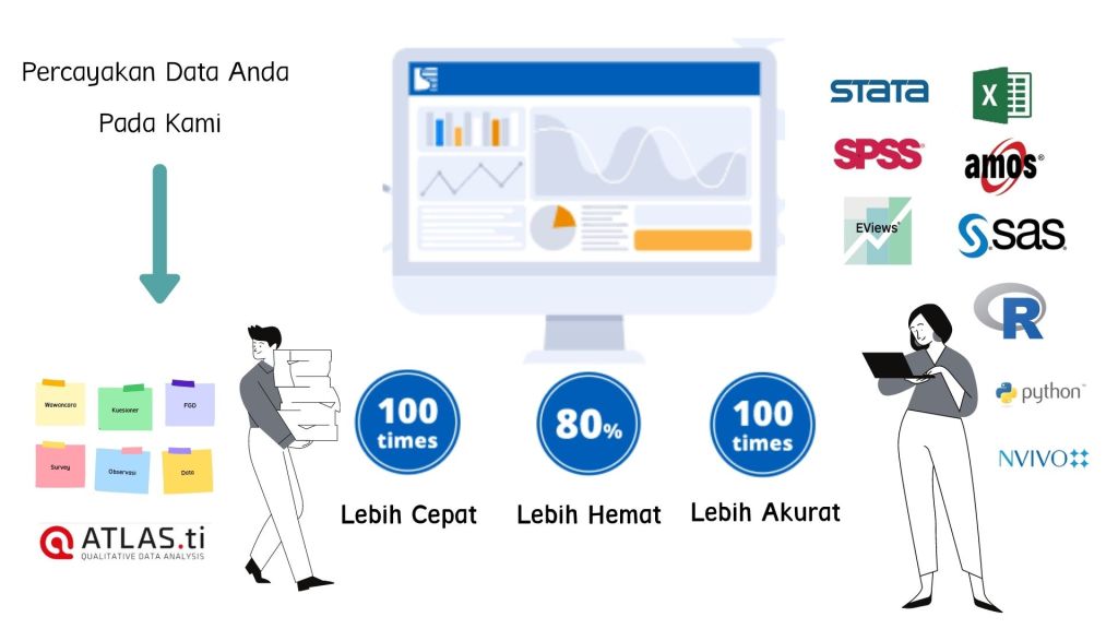 Detail Contoh Analisis Data Kualitatif Skripsi Nomer 39