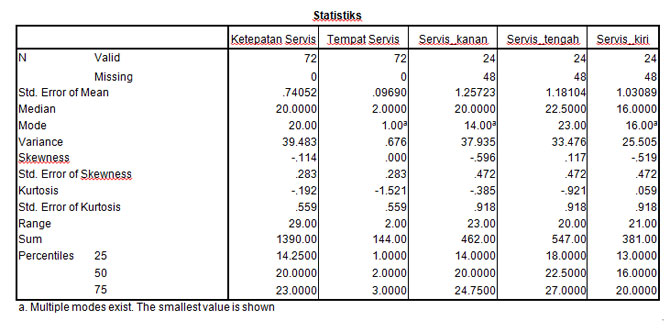 Detail Contoh Analisis Data Kualitatif Skripsi Nomer 43