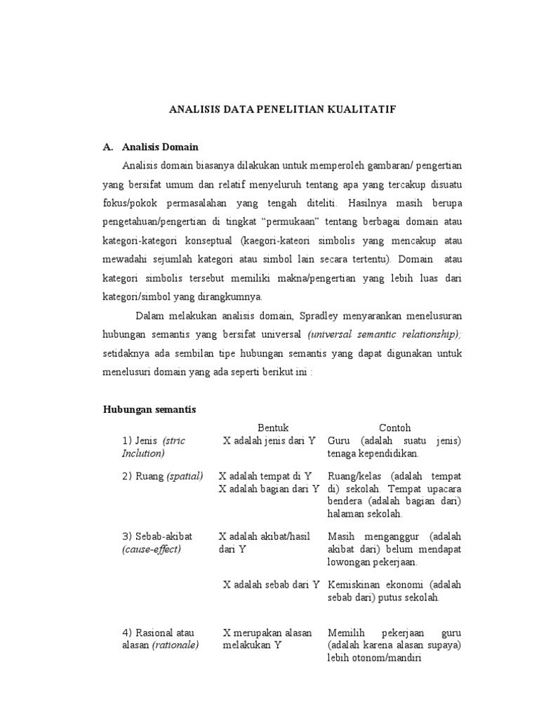 Detail Contoh Analisis Data Penelitian Nomer 3