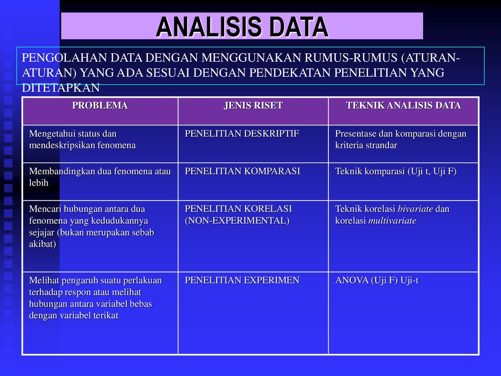 Detail Contoh Analisis Data Penelitian Nomer 44